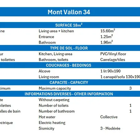 Calme Avec Balcon, Parking Et Animaux Acceptes - Fr-1-182-43 Апартаменты *