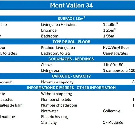 Calme Avec Balcon, Parking Et Animaux Acceptes - Fr-1-182-43 Апартаменты